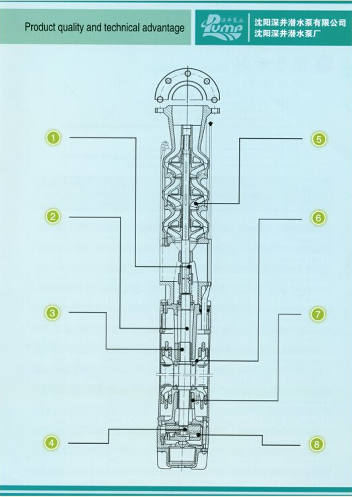 原理圖（tú）和（hé）產品型號