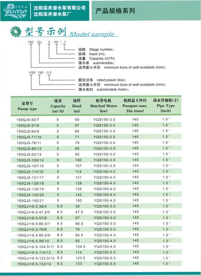 原理圖（tú）和產品型（xíng）號